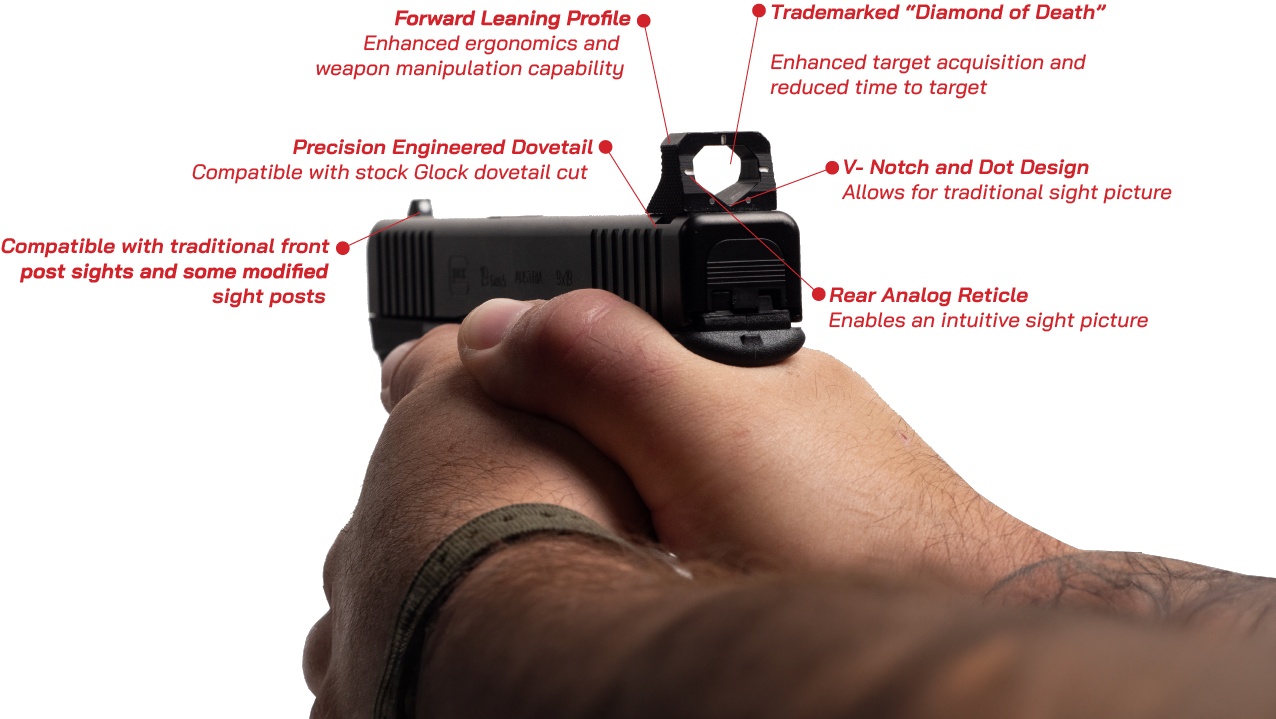 diagram of the AIM device